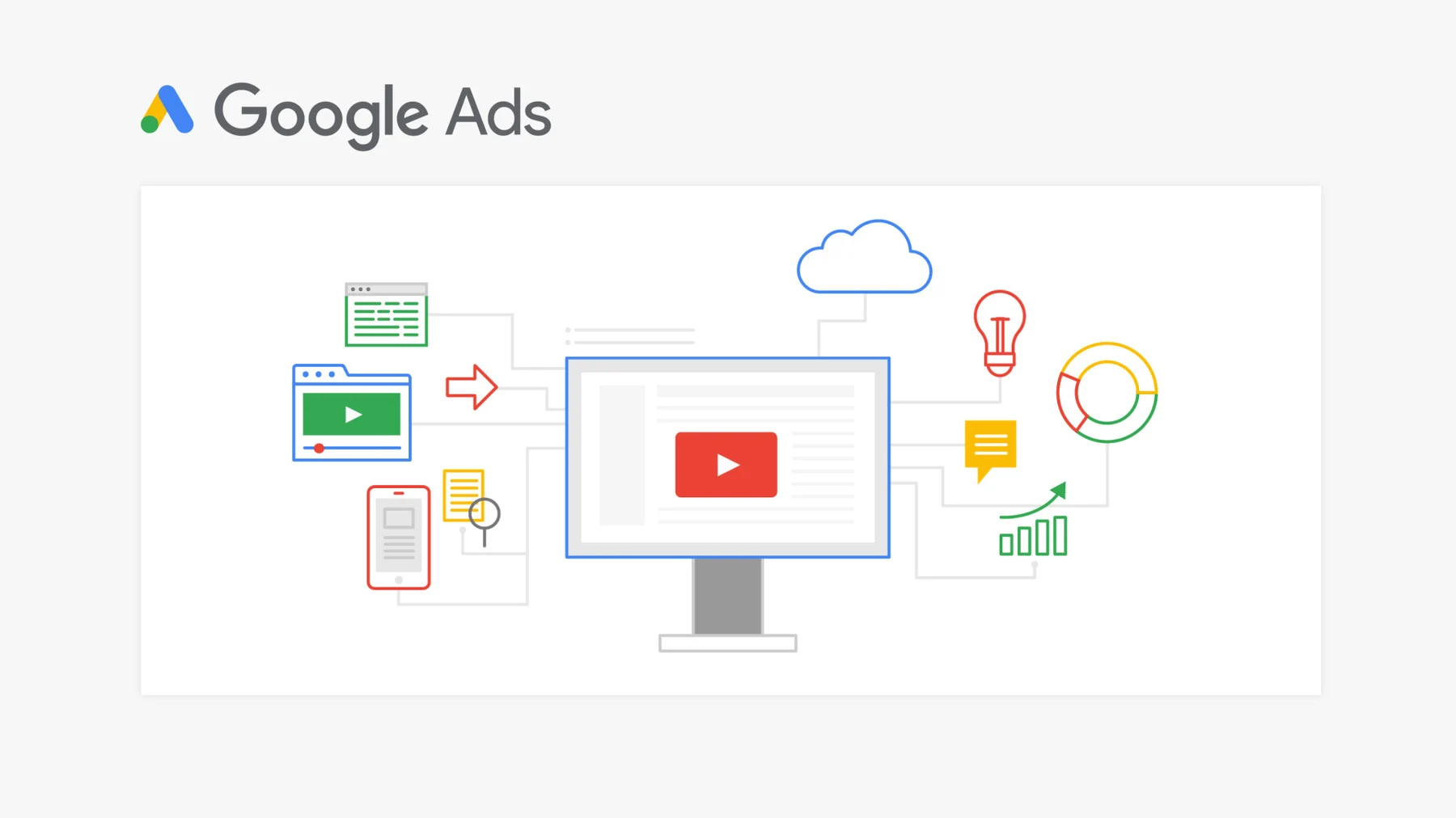 Google Ads Korea